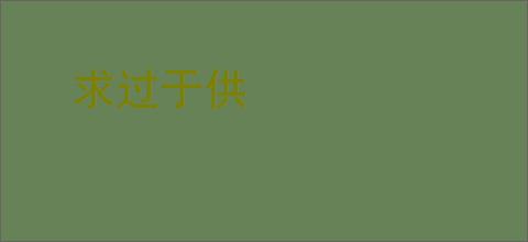 求过于供